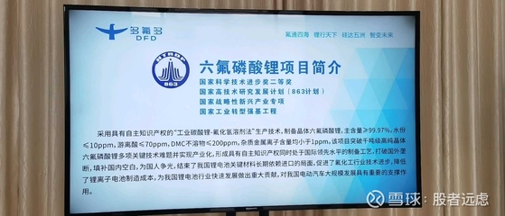 新能源十年超景氣 晶體6F原研者王者歸來，引領新興能源技術研發浪潮