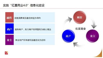 實體購物中心信息化轉型 從擁抱互聯網到筑牢安全根基